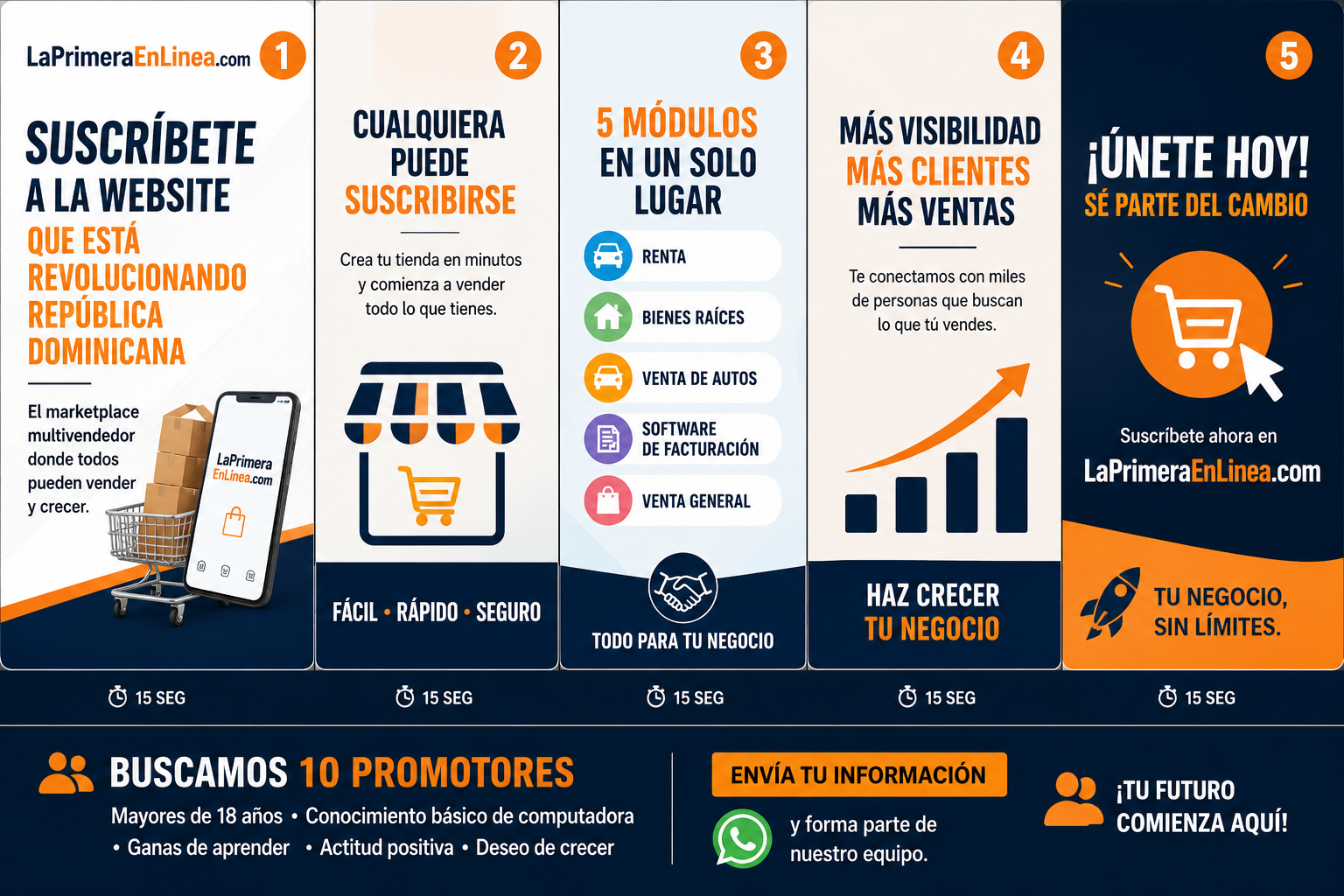 Suscríbete a LaPrimeraEnLinea.com: renta, bienes raíces, venta de autos, facturación y venta general